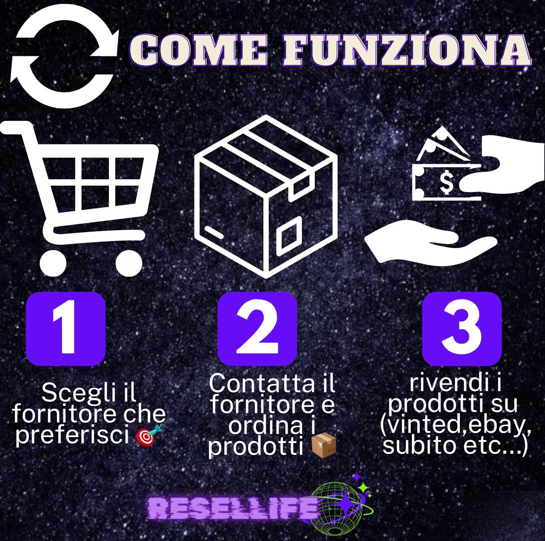 BUNDLE TUTTI I FORNITORI INTERNAZIONALI